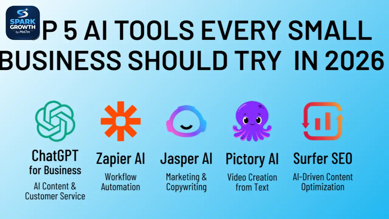 workflow automation tools Best Automation Tools
