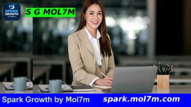 What Makes a Business Successful for Women?